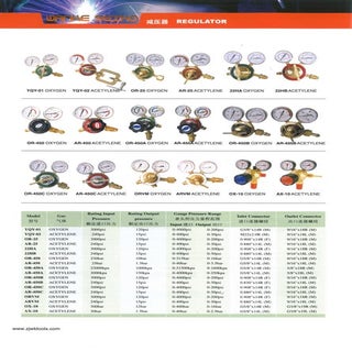 Gas Regulator by acePRO