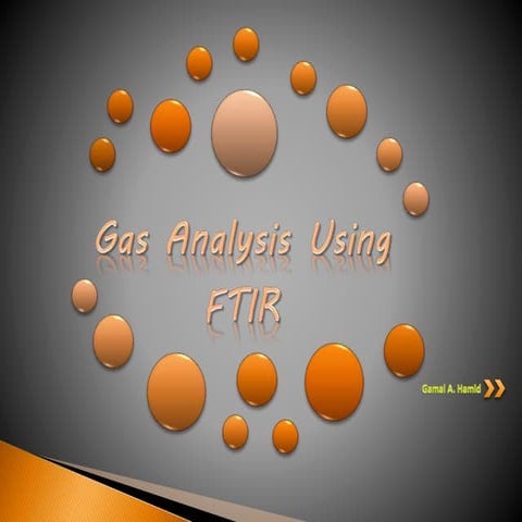 Gas Analysis Using FTIR