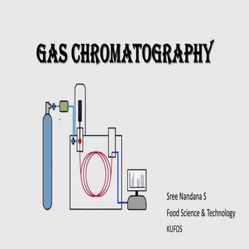 GAS CHROMATOGRAPHY