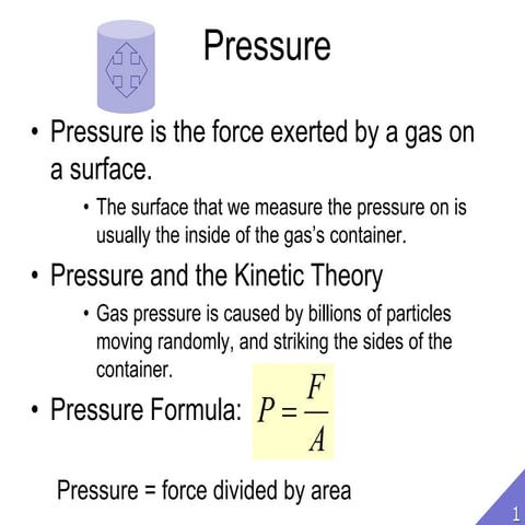 gases_2.powerpointpresentation-pressure.