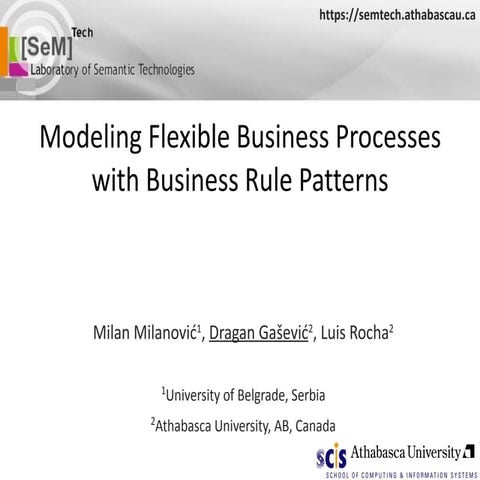 Modeling Flexible Business Processes with Business Rule Patterns