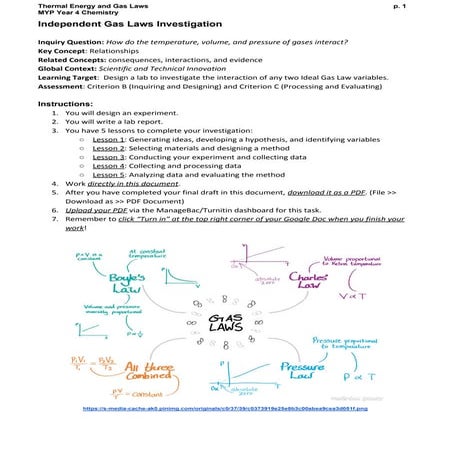 Independent gas laws investigation