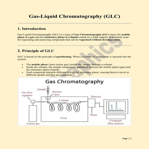 Gas Liquid Chromatography for B.Sc. Botany & Biotech Sem-2 Students