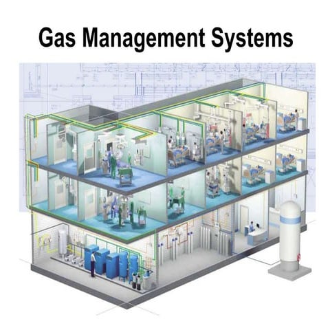 Medical gas supply system | PPT