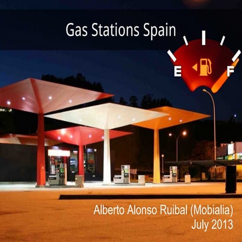 Mobialia Gas Stations Spain