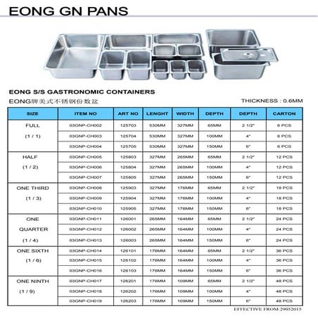 GASTRONOMIC PANS, BOWLS AND PLATES