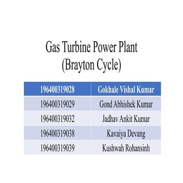 Gas turbine power plant