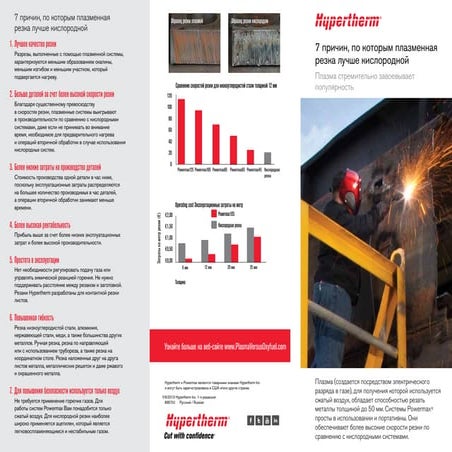 7 причин, по которым плазменная резка лучше кислородной.