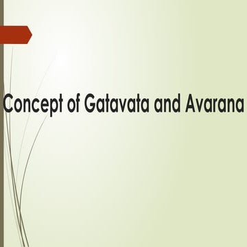 CONCEPT OF Gatavata & Avarana -DR MANASA