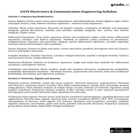 Gate 2017-electronics-and-communications syllabus
