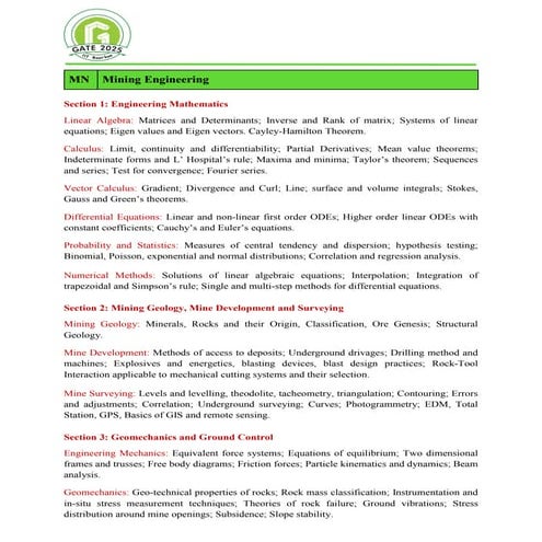 All About GATE visual data 2