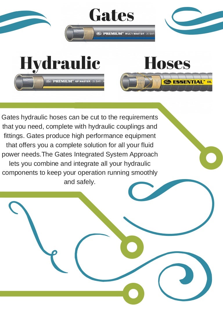 Gates Hydraulic Hoses