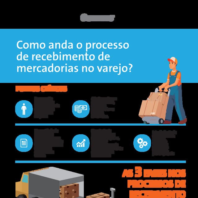 Como anda o processo de recebimento de mercadorias no varejo? | PDF