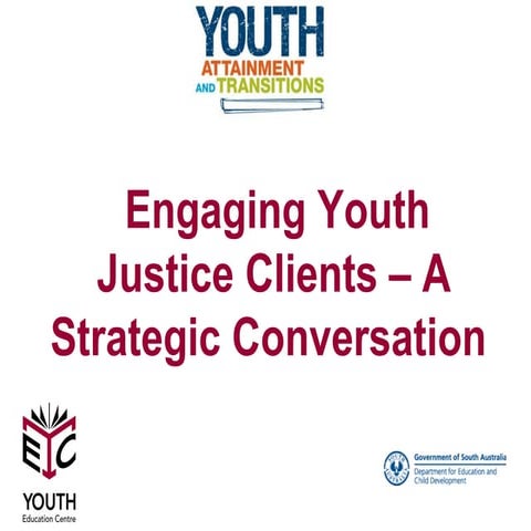 Youth Connection - Gatewayllen 2012