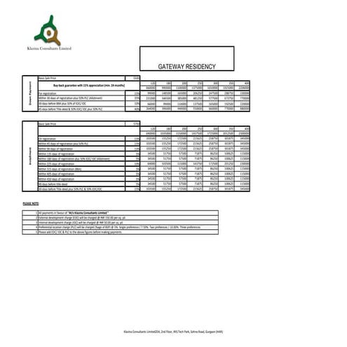 Example Vendor Flagging System | PDF
