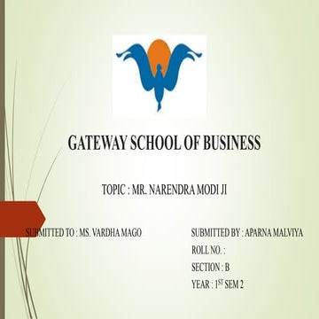 MR. NARENDER MODI JI