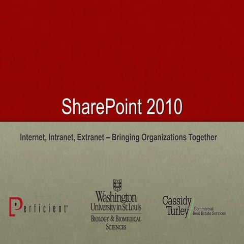 SharePoint: Internet, Intranet, Extranet - Bringing Organizations Together