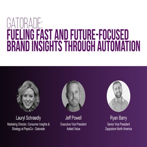 Gatorade Case Study: Fueling fast and future-focused brand insights through automation
