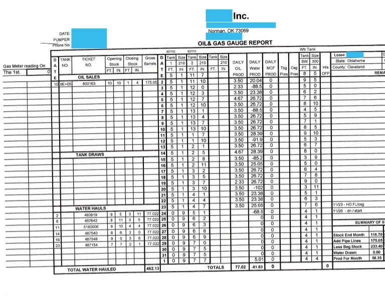Gauge sheet template