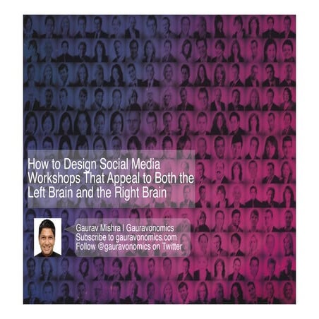 How to Design Social Media Workshops That Appeal to Both the Left Brain and t...