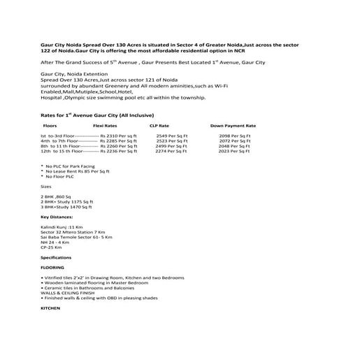 Gaur City Noida Spread Over 130 Acres Is Situated In Sector 4 Of Greater Noida