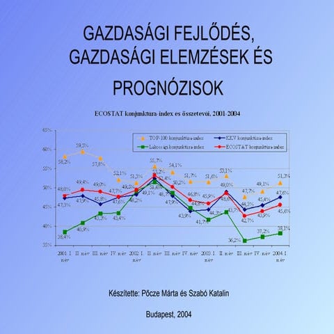 Gazdasági fejlődés, gazdasági elemzések és prognózisok