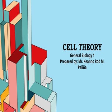 GB1 Q1W1S1- Cell Theory General Biology 1 | PPTX