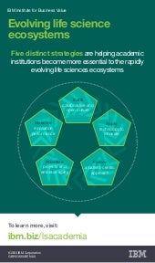 Evolving life science ecosystems: i...