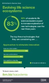 Evolving life science ecosystems: s...