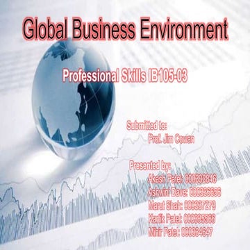Global Business Environment