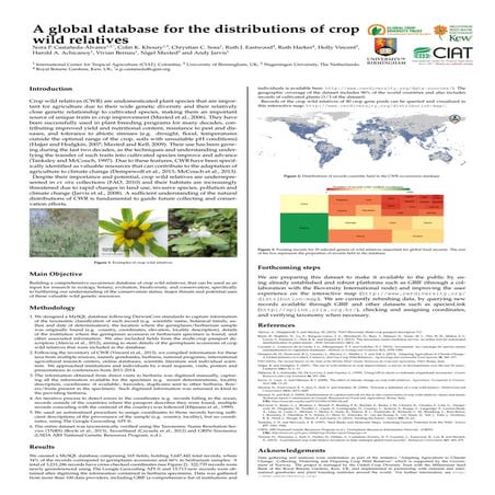 Global Database on Crop Wild Relatives