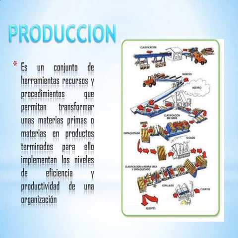 conceptos de ingeniería industrial