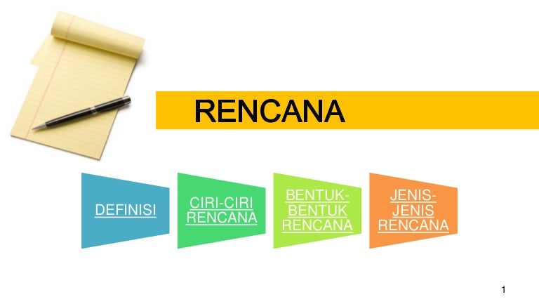 Gbm1103 3 0 Rencana