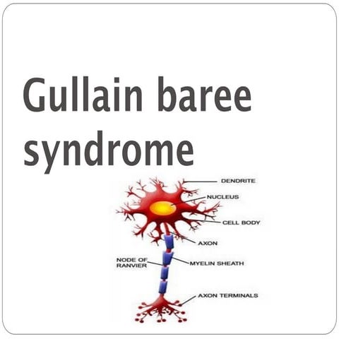 Guillain Barre syndrome (GBS) slide share | PPTX