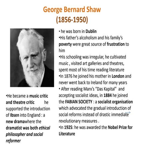 G . B. Shaw - Pygmalion