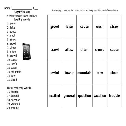 Gb vowel sounds in clown and lawn