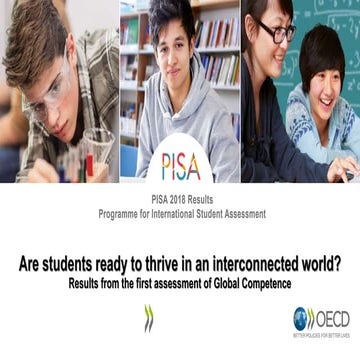 PISA 2018 Results Volume VI - Are Students Ready to Thrive in an Interconnect...