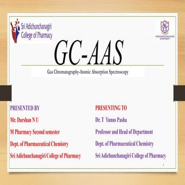 GC-AAS Hyphenated Technique.