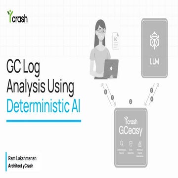Common Memory Leaks in Java and How to Fix Them | PPTX