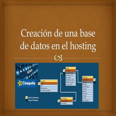 Creacion de una_base_de_datos_hosting