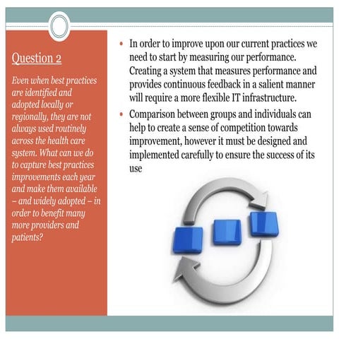 Gc best practices_miteshpatel_q2