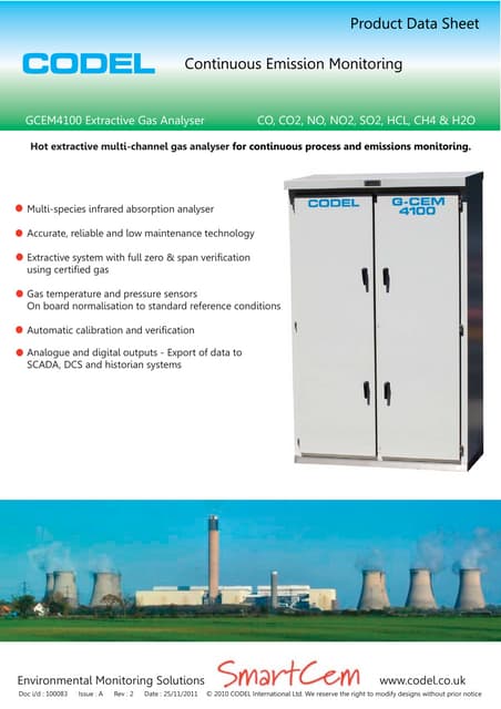 Air quality montoring system | PPT