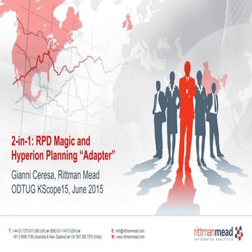 2-in-1 : RPD Magic and Hyperion Planning "Adapter"