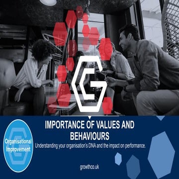 The Growth Company: workplace values and behaviours