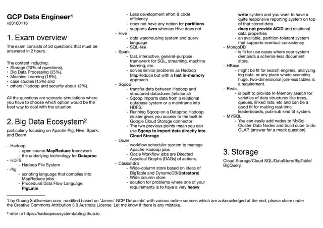 GCP Data Engineer cheatsheet
