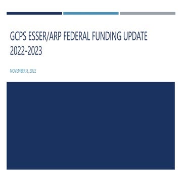 GCPS ESSER Federal Funding Update 11.8.2022.pptx