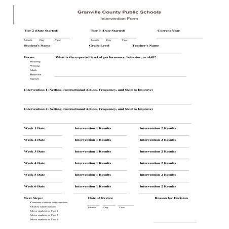 Gcps intervention form 