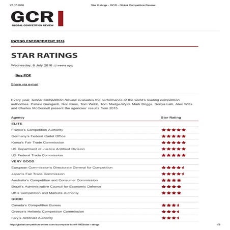 Russia`s Federal Antimonopoly Service 2016