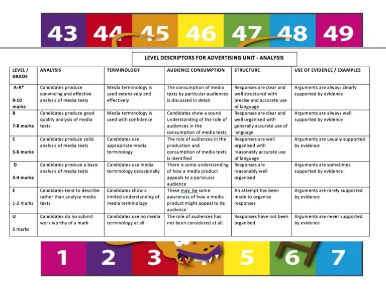 Mayfield high school coursework mark scheme 05 picture