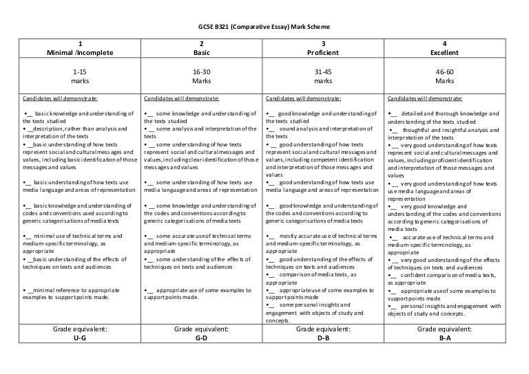 Hkdse history past paper image